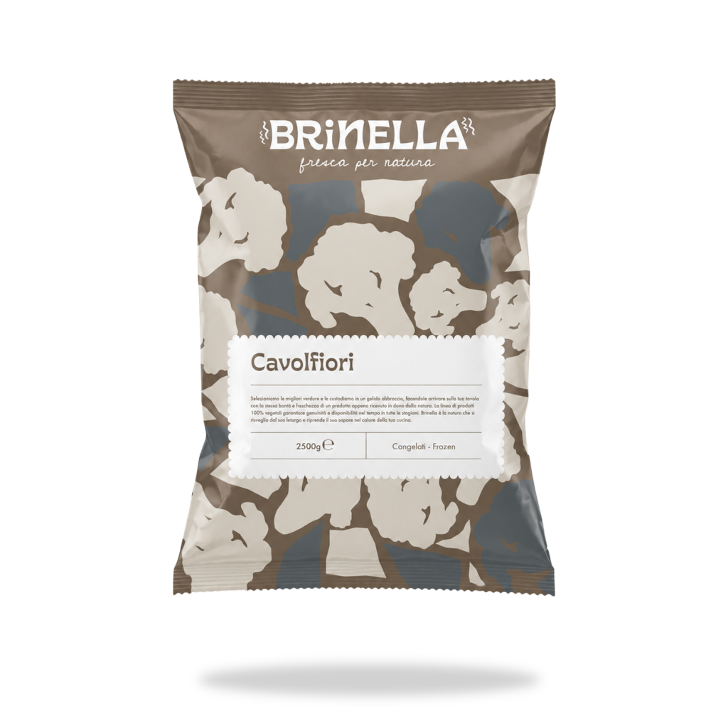 Brinella 6 svg+xml;charset=utf Brinella